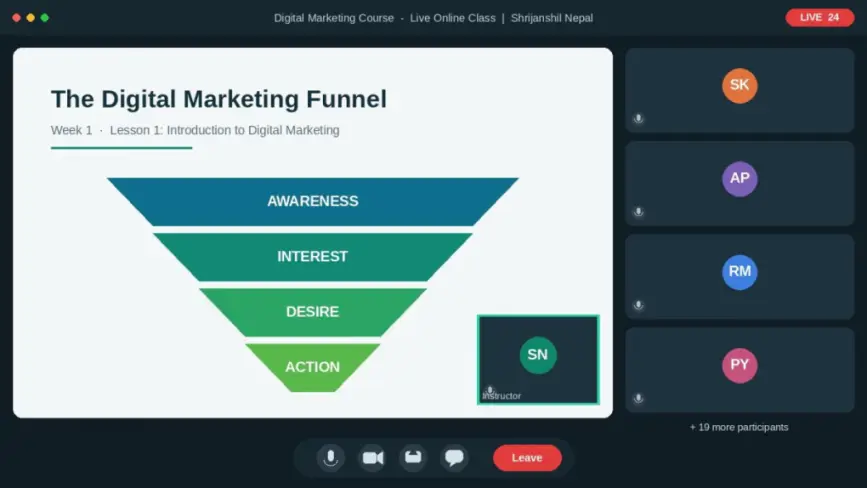 Live online class session of the Digital Marketing Course